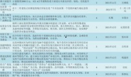 漳州最新爆料消息公布时间,重磅消息公布时间揭晓！”