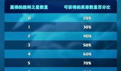 部落联赛爆料最新消息,神秘战队崛起，战局风云再起！