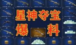 cf端游最新抽奖爆料,神秘奖励等你来拿！