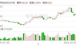 太阳升爆料最新